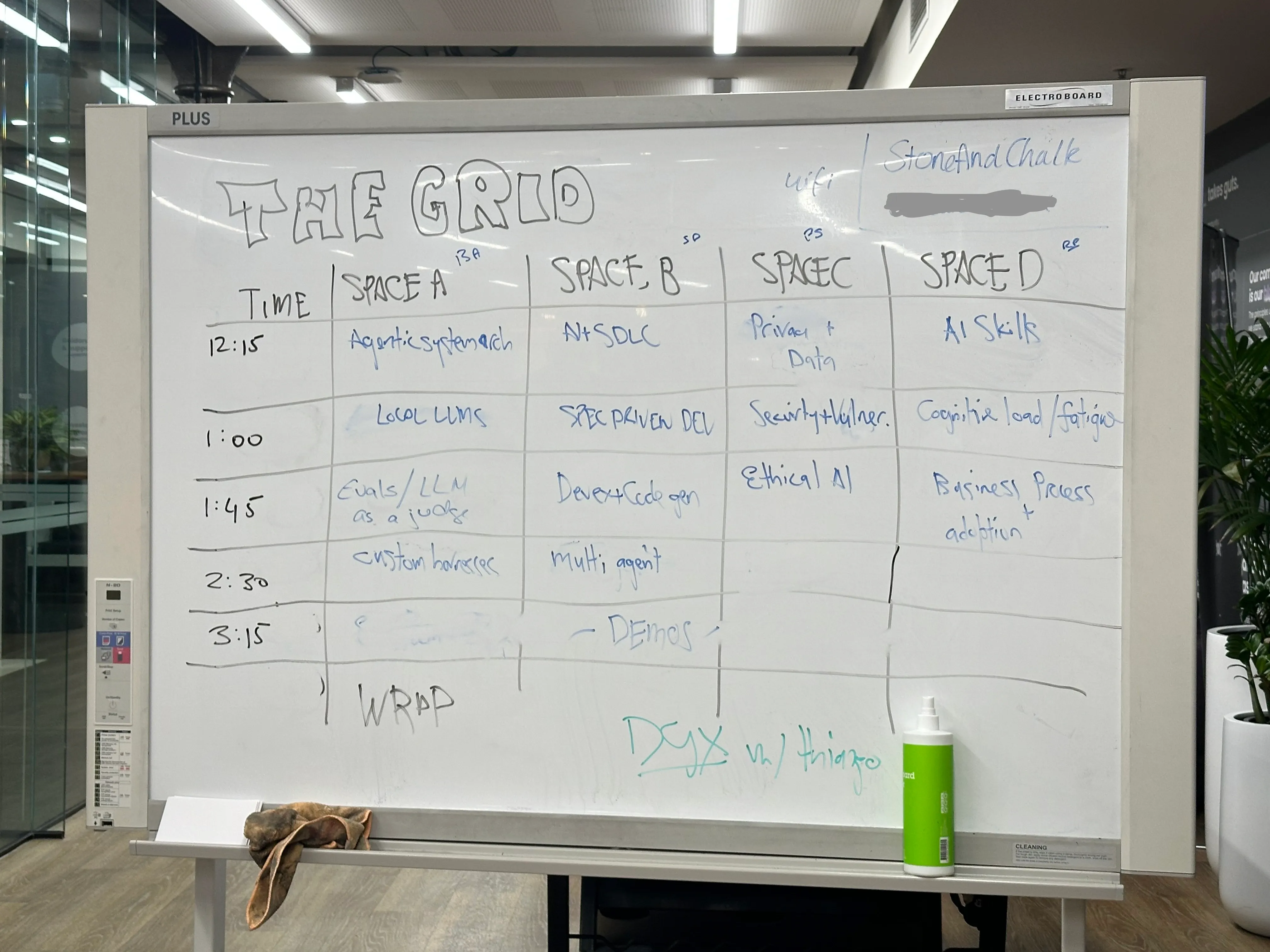 What I Learned at Melbourne's AI Engineering Unconference